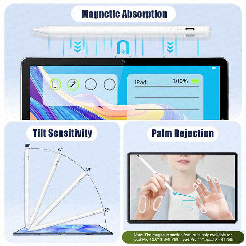 Original Stylus Pen For Apple  – Tablet Accessories Kids Bewertung und Preis