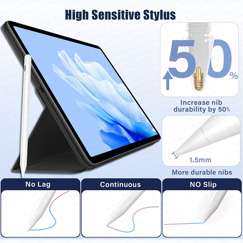 Original Stylus Pen For Apple  – Tablet Accessories Kids Bewertung und Preis