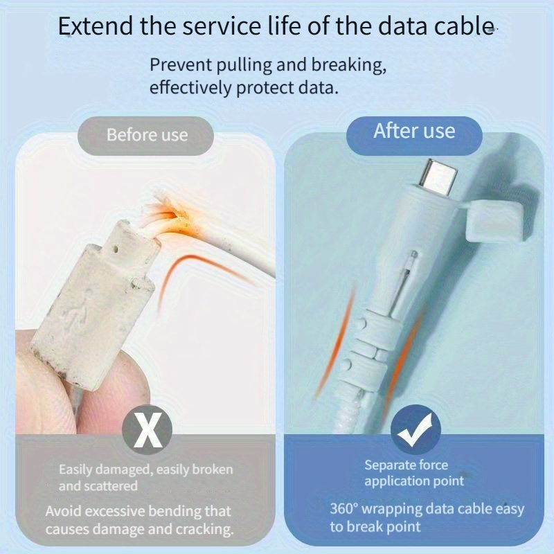Charging Cable Protective Slee – Tablet Sleeves & Cases Ipad Accessories Bewertung und Preis