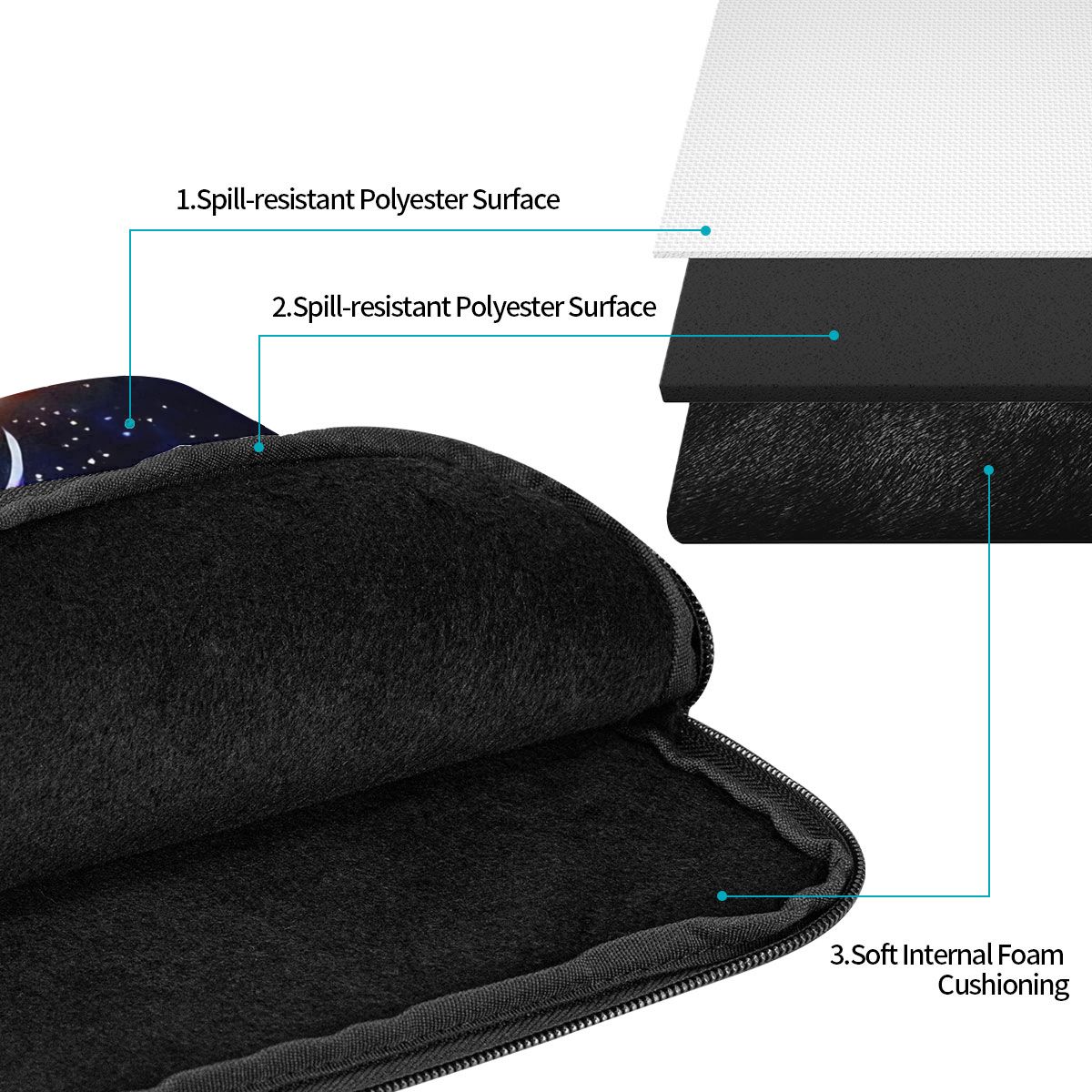 Zipper Laptop Notebook Sleeve  – Tablet Sleeves & Cases Ipad Accessories Bewertung und Preis