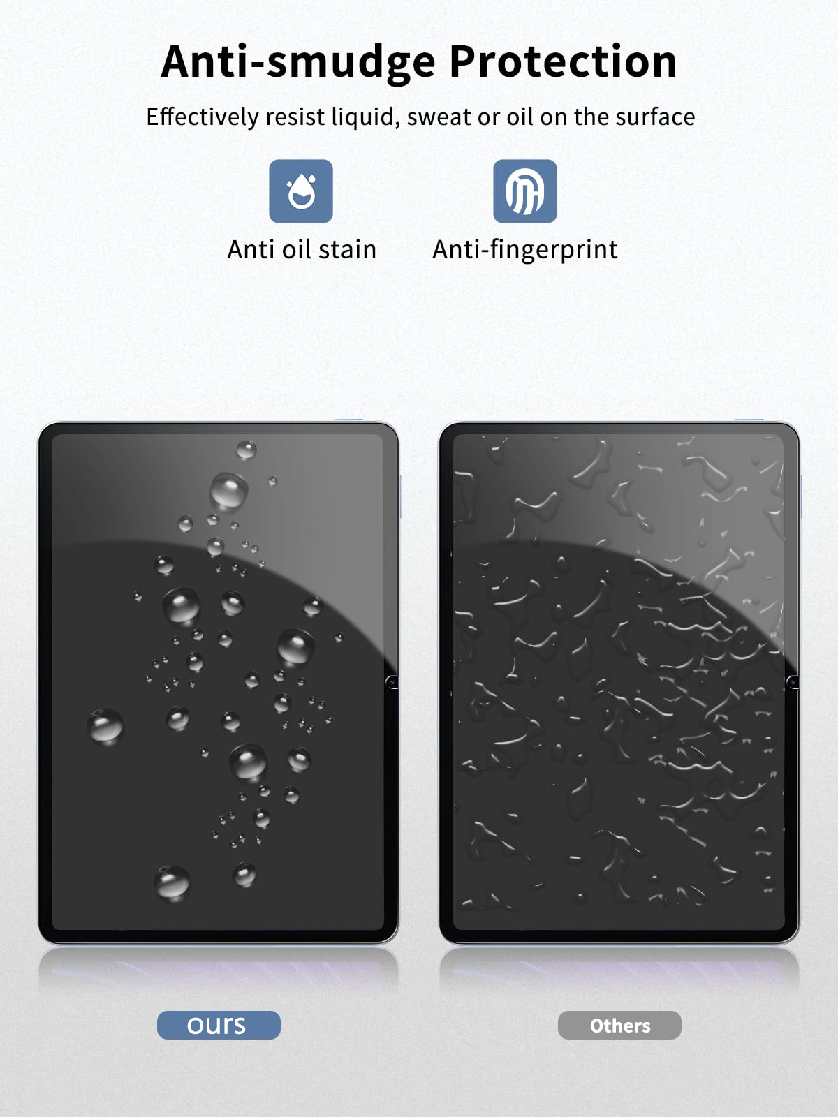 Tempered Film for Blackview Me – Blackview Tablet Accessories Bewertung und Preis