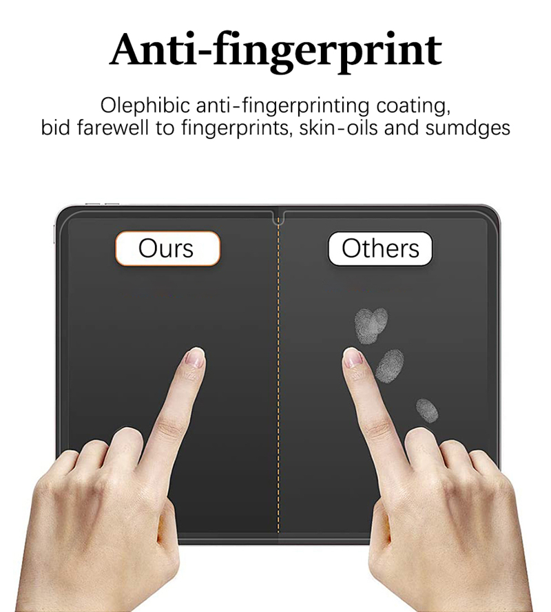 Paper Film Like Screen Protect – Samsung Tablet S10 Accessories Bewertung und Preis
