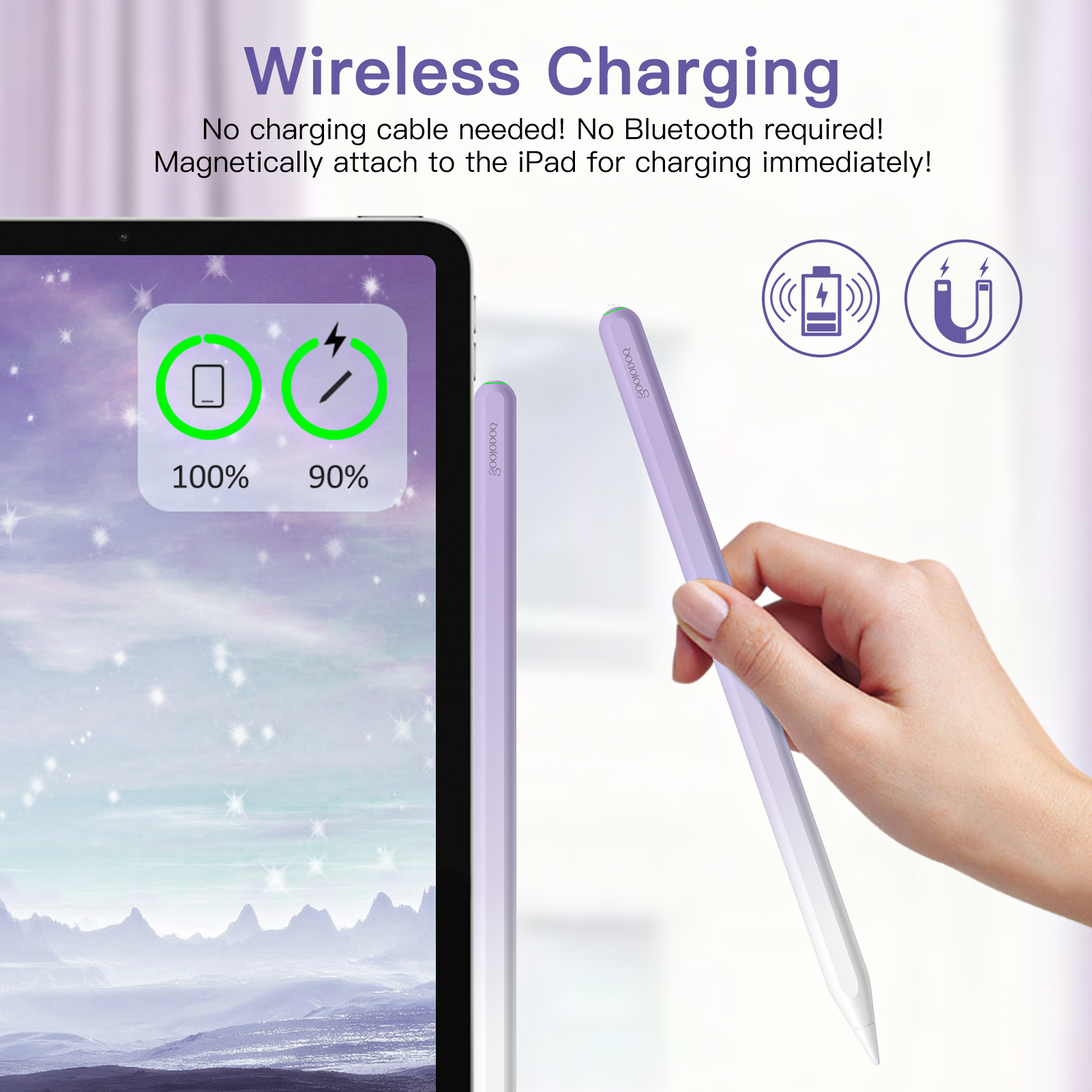 GOOJODOQ GD13 Pencil Stylus Pe – Tablet Accessories Kids Bewertung und Preis
