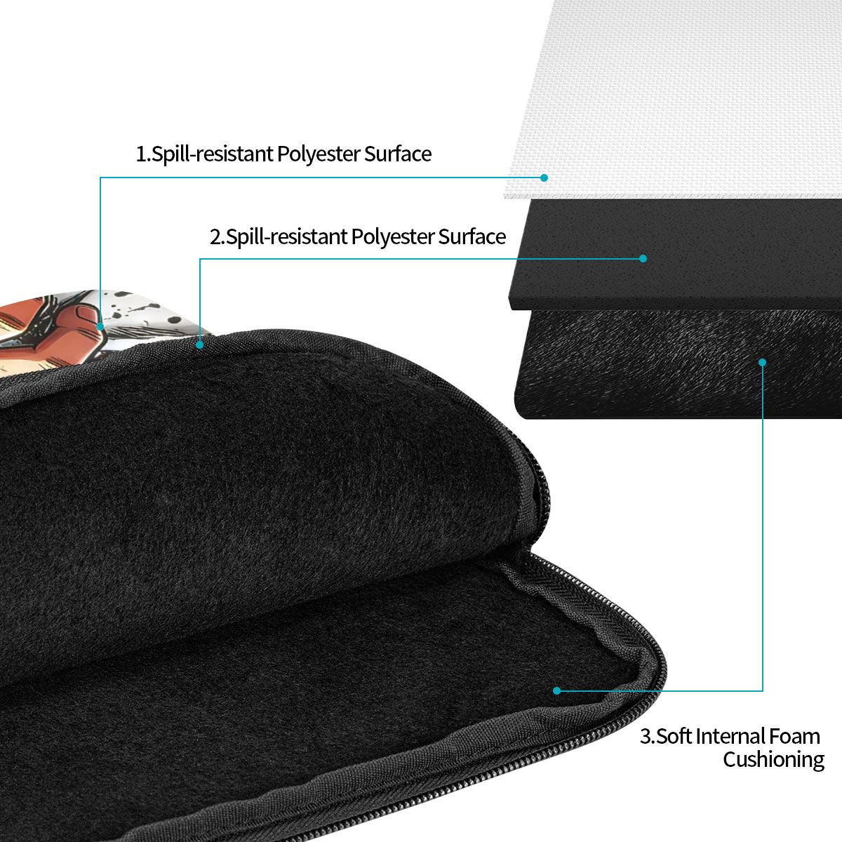Laptop Bag Sleeve Out Of The C – Tablet Sleeves & Cases Ipad Accessories Bewertung und Preis