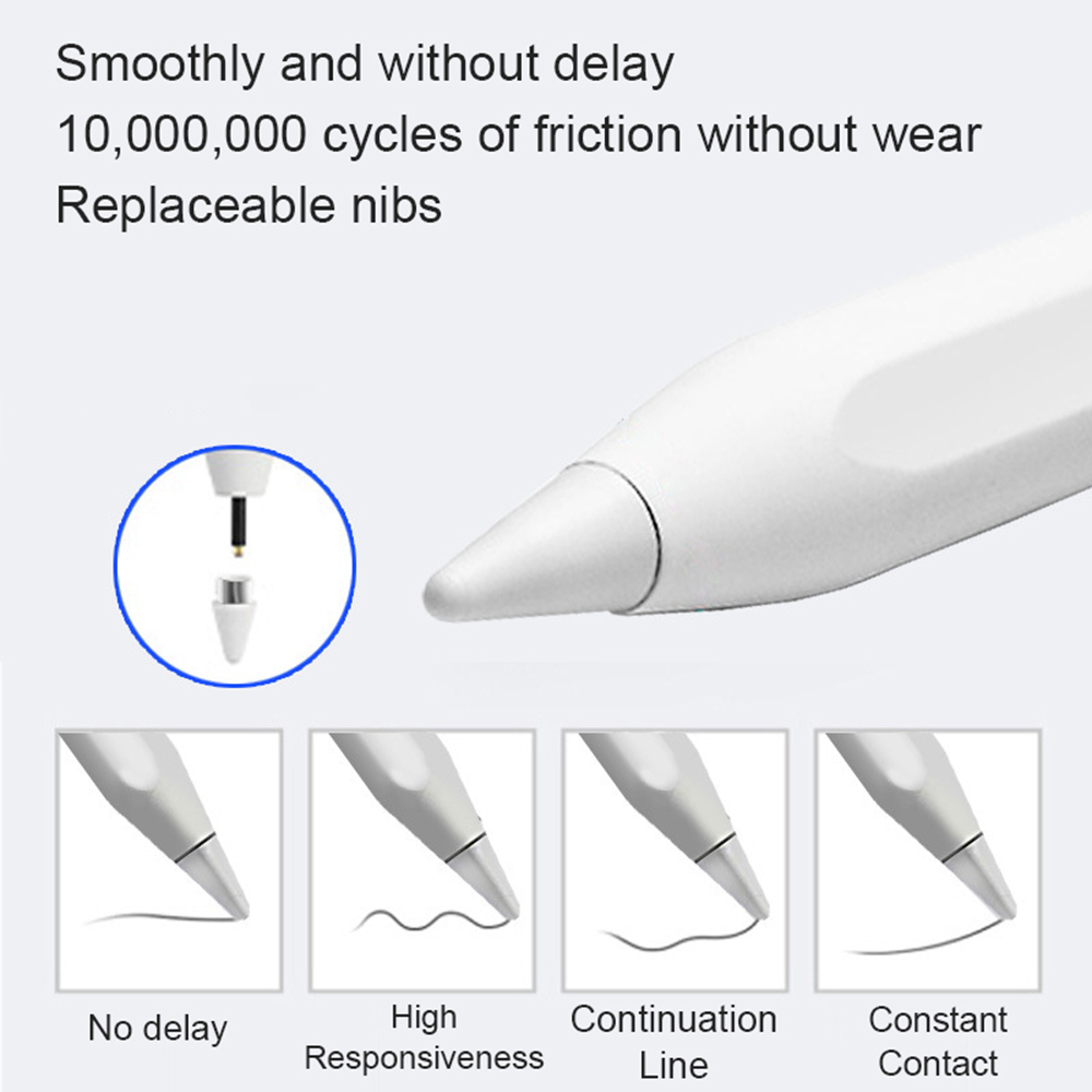 NEW Universal Stylus Pen For A – Tablet Accessories Kids Bewertung und Preis