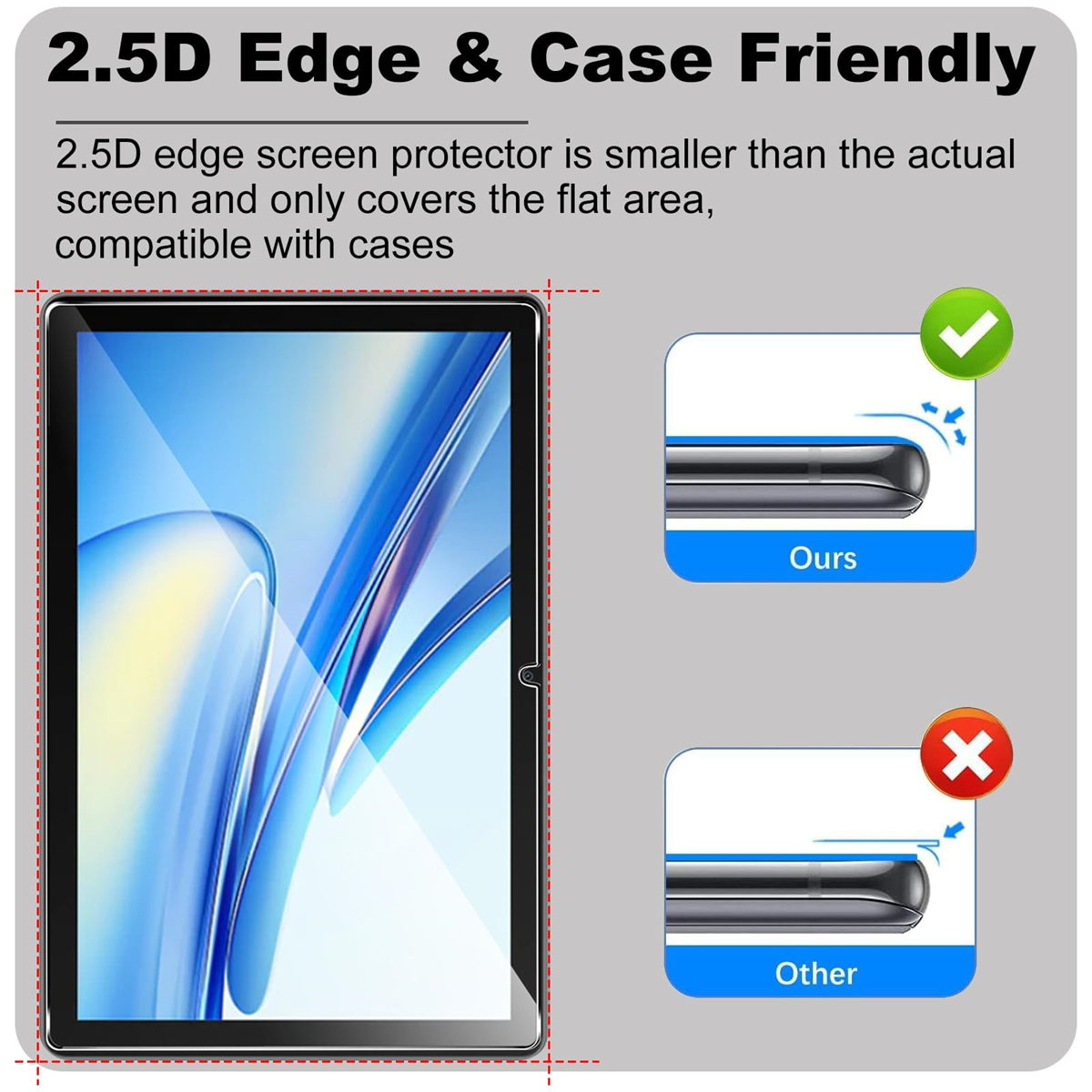 Screen Protector for Blackview – Blackview Tablet Accessories Bewertung und Preis