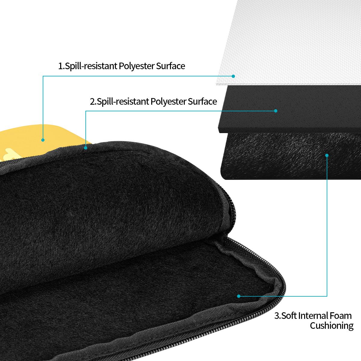 Laptop Liner Sleeve 12 13 15 1 – Tablet Sleeves & Cases Ipad Accessories Bewertung und Preis